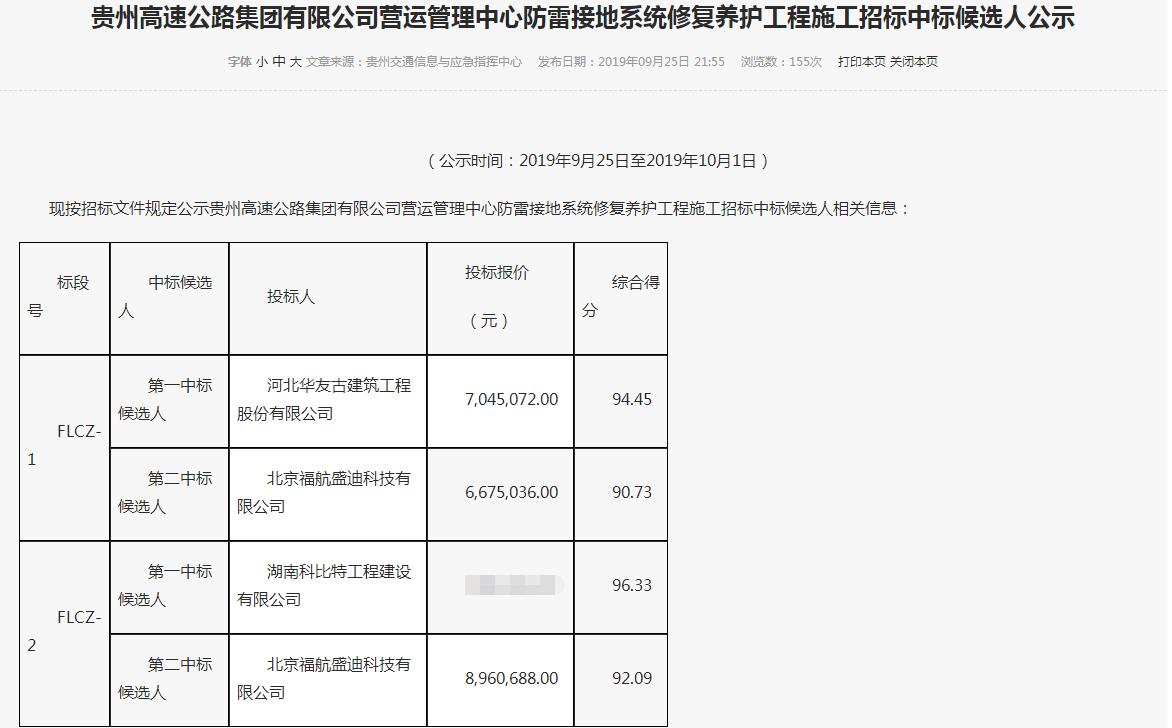 安博官方网页版_安博（中国）防雷中标贵州高速公路.jpg