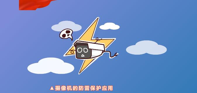 安博官方网页版_安博（中国）防雷 | 摄像机的防雷知识点，速度get！